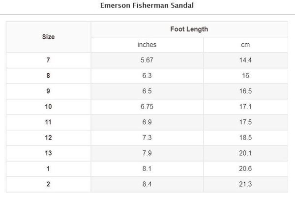 Emerson Fisherman Sandal - Cognac - NEW!